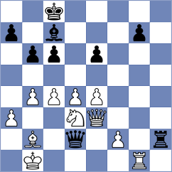 Santos Latasa - Senft (chess.com INT, 2024)