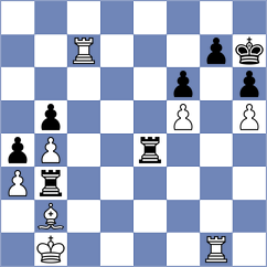 Tologontegin - Ter Sahakyan (Chess.com INT, 2020)