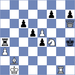 Schroeder - Ispirjan (Malchow, 2007)