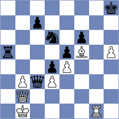 Bouchet - Zepeda Berlanga (chess.com INT, 2025)