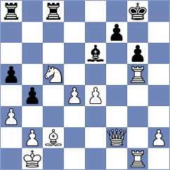 Sargsyan - Corredor Castellanos (chess.com INT, 2023)