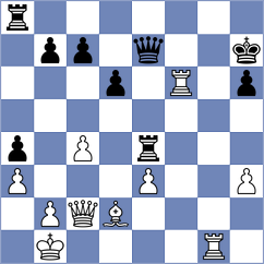 Ovetchkin - Zhuravlev (chess.com INT, 2022)