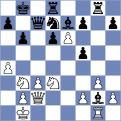 Sickmann - Khegay (chess.com INT, 2024)