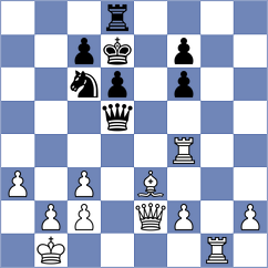 Rohit - Borodavkin (chess.com INT, 2025)