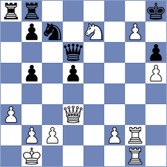 Chu - Hickman (Adelaide, 2003)