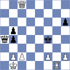 Libiszewski - Maltsevskaya (Chess.com INT, 2021)