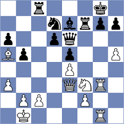 Sanchez Ruiz - Munoz Perez (Cordoba, 2006)
