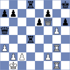 Bachmayer - Weiss (Austria, 1999)