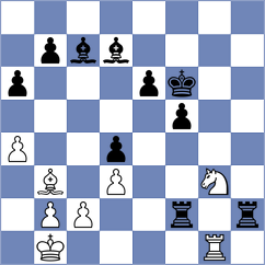 Munoz - Gokerkan (chess.com INT, 2022)