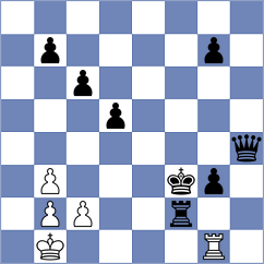Issabayev - De Silva (Chess.com INT, 2021)