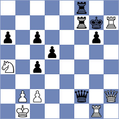 Firouzja - Giri (Zagreb CRO, 2025)