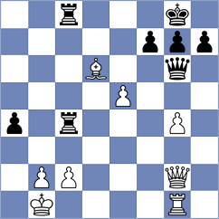 Danzer - Jimenez Salas (chess.com INT, 2025)