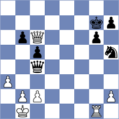 Martinez Hernandez - Maksymiec Poggio (Tenerife, 2020)