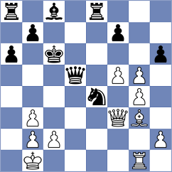 Nouali - Zou (chess.com INT, 2024)
