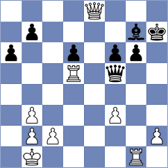 Zhigalko - Meduri (chess.com INT, 2023)