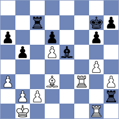 Czopor - Lim (Kingston Upon Thames ENG, 2024)