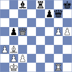 Stankovic - Matinian (chess.com INT, 2023)
