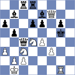 Oliveira - Grant (Groningen, 1983)