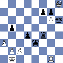 Sevian - Gabdrakhmanov (Chess.com INT, 2020)