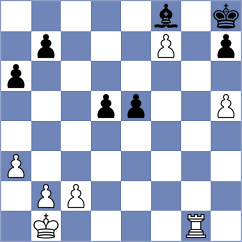 Henriquez Villagra - Kobalia (chess.com INT, 2025)