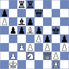 Pranav - Pavlov (chess.com INT, 2024)