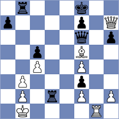 Dourerassou - Firouzja (chess.com INT, 2024)