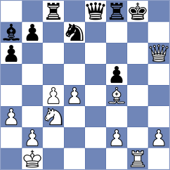 Grandelius - Krishnan (Chess.com INT, 2021)