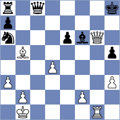 Indjic - Myshakov (chess.com INT, 2022)