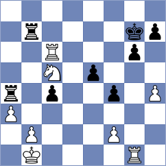 Sander - Schmeding (Fuessen, 1993)