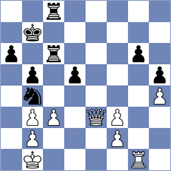 Cardozo - Taborov (chess.com INT, 2024)