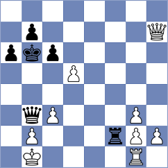Santhosh - Omar Mohammad (Sharjah, 2014)