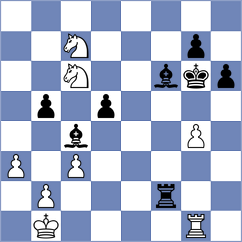Terentyev - Nikolov (Kallithea, 2008)