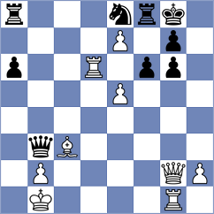 Nguyen - Lim (Riga LAT, 2024)