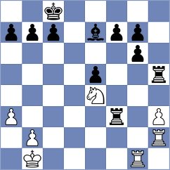 Boder - Kasprzykowska (Leba, 2006)