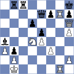 Zhigalko - Mischuk (chess.com INT, 2024)
