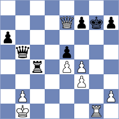 Mueller - Kollowa (LindowMark, 2005)