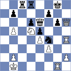 Chinchilla - Winkels (chess.com INT, 2025)