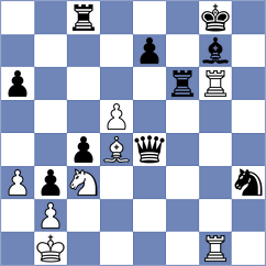 Sanchez Martinez - Chavez (Medellin COL, 2024)