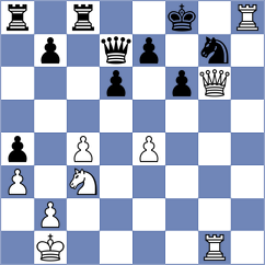 Tilahun - Marcziter (chess.com INT, 2025)