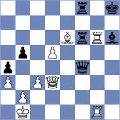 Cao - Xu (Shanghai CHN, 2024)