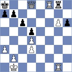 Kadric - Mullodzhanov (chess.com INT, 2024)