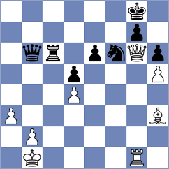 Nitin - Kirszenberg (Chess.com INT, 2021)