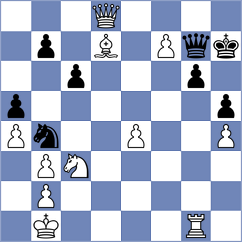 Nouri - Bruzon Batista (chess.com INT, 2023)