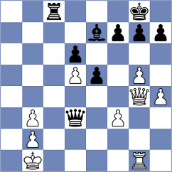 Avila Fraire - Smietanska (chess.com INT, 2024)