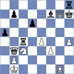 Alonso Garcia - Paikens (chess.com INT, 2024)
