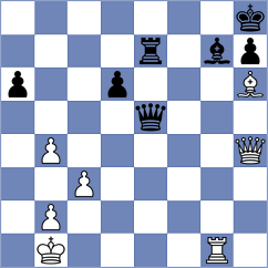 Nazari - Ahmadzada (chess.com INT, 2023)