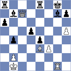 Golubev - Spitzl (chess.com INT, 2024)