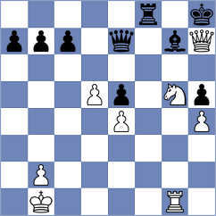 Gajwa - D'souza (chess.com INT, 2024)