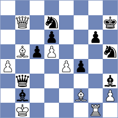 Martinez Martin - Kleibel (chess.com INT, 2024)
