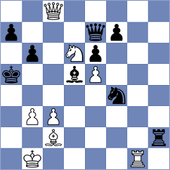 Menna Barreto - Murthy (chess.com INT, 2022)